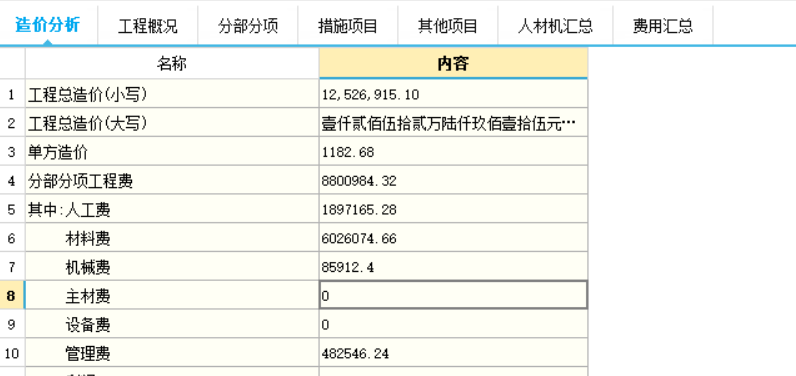主材费