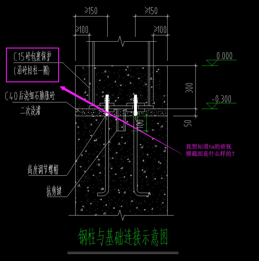 短柱