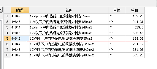 子目