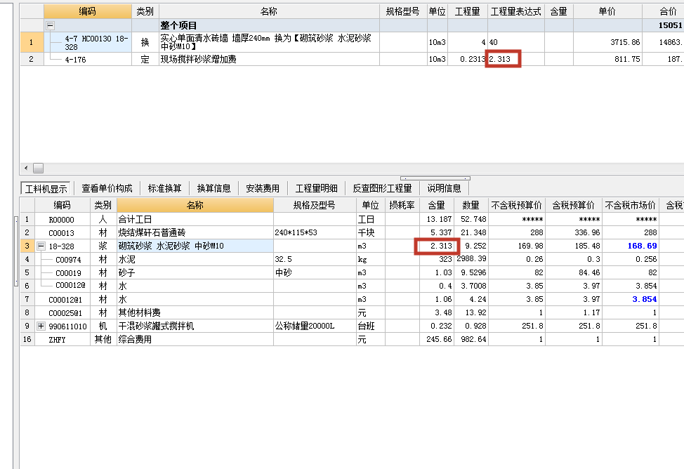 增加費
