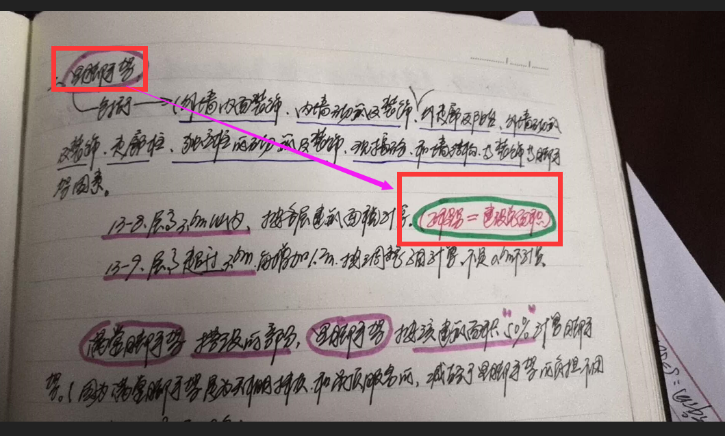 建筑行業(yè)快速問答平臺(tái)-答疑解惑