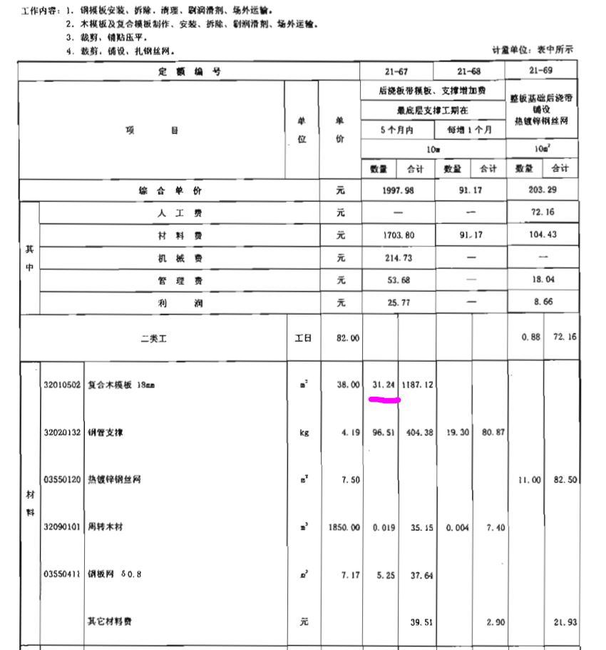 后浇带