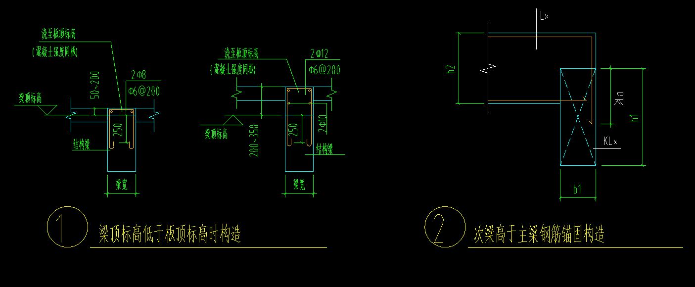 單構件