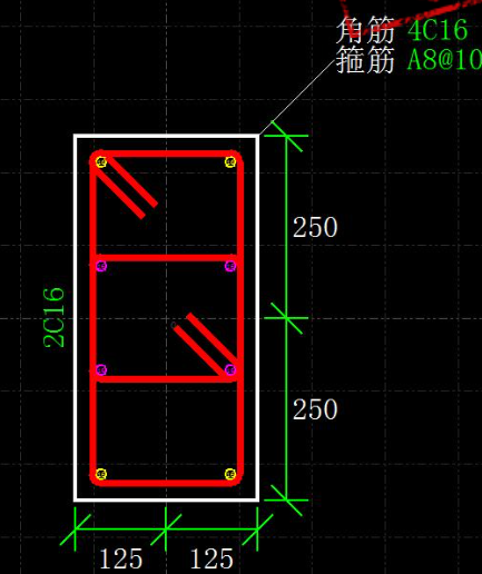 怎么布置