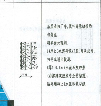 定额问题