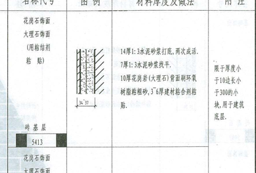外墙
