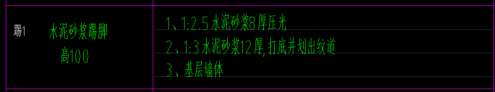 子目