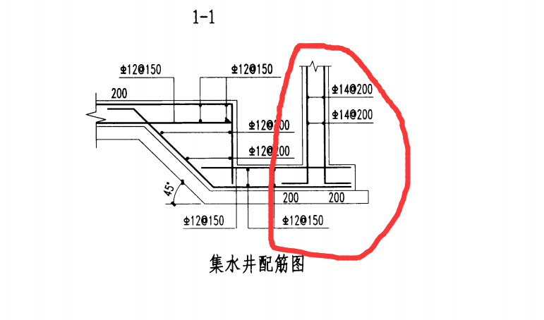 剪力墙钢筋