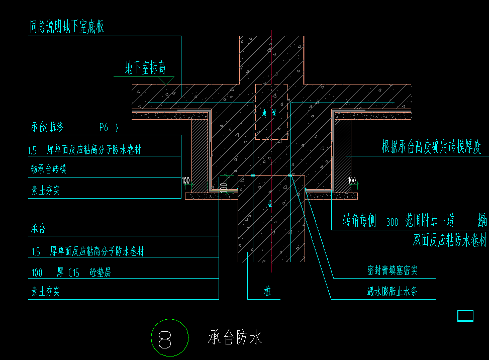 结构图