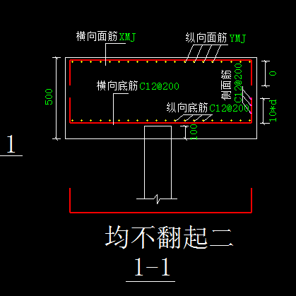 什么钢筋