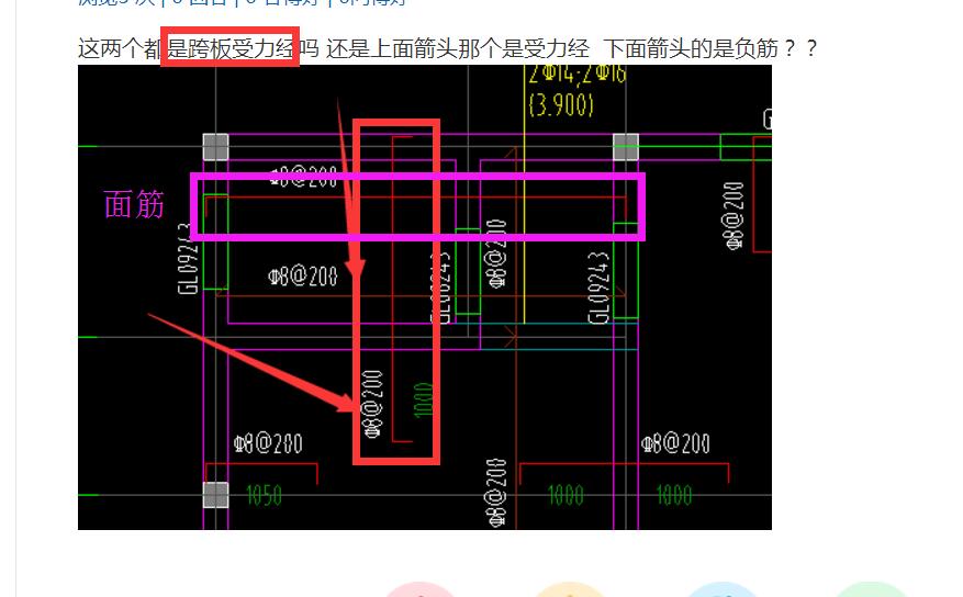 答疑解惑