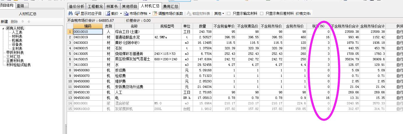 人才機匯總