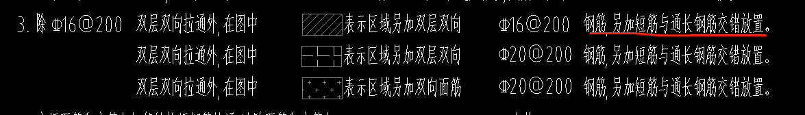 短筋