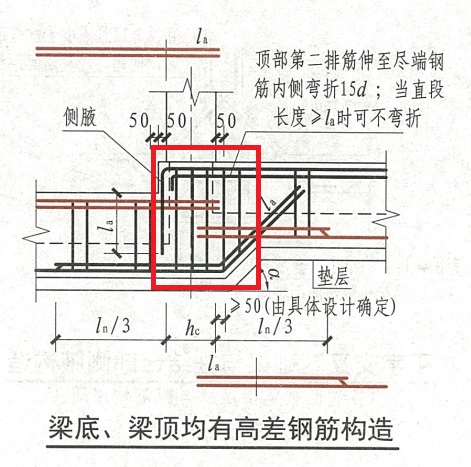 其他钢筋