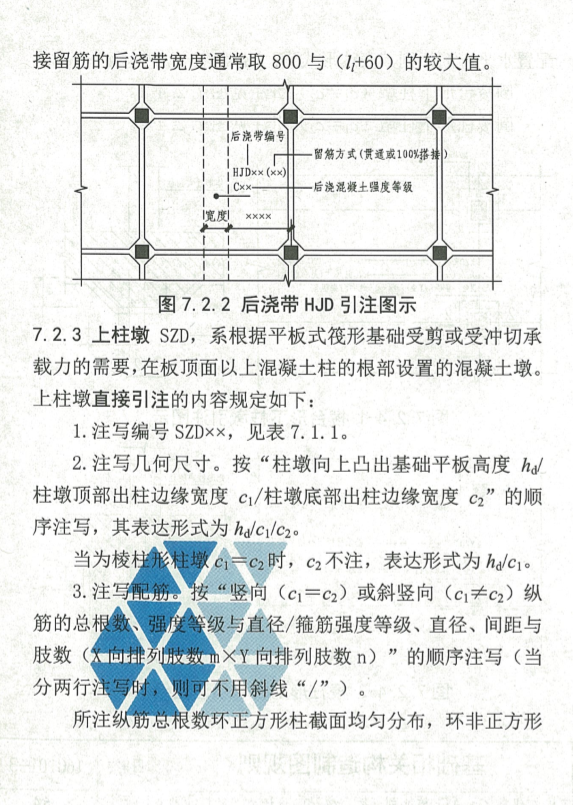 钢筋信息