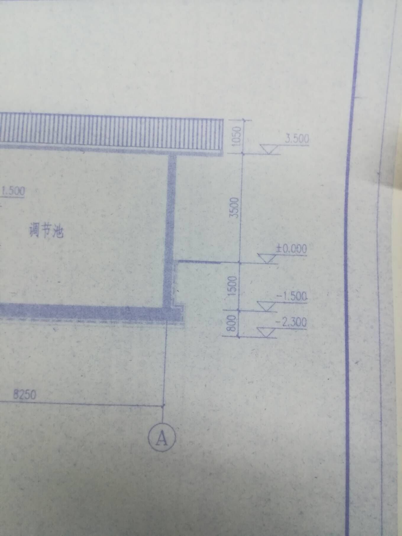 開挖深度