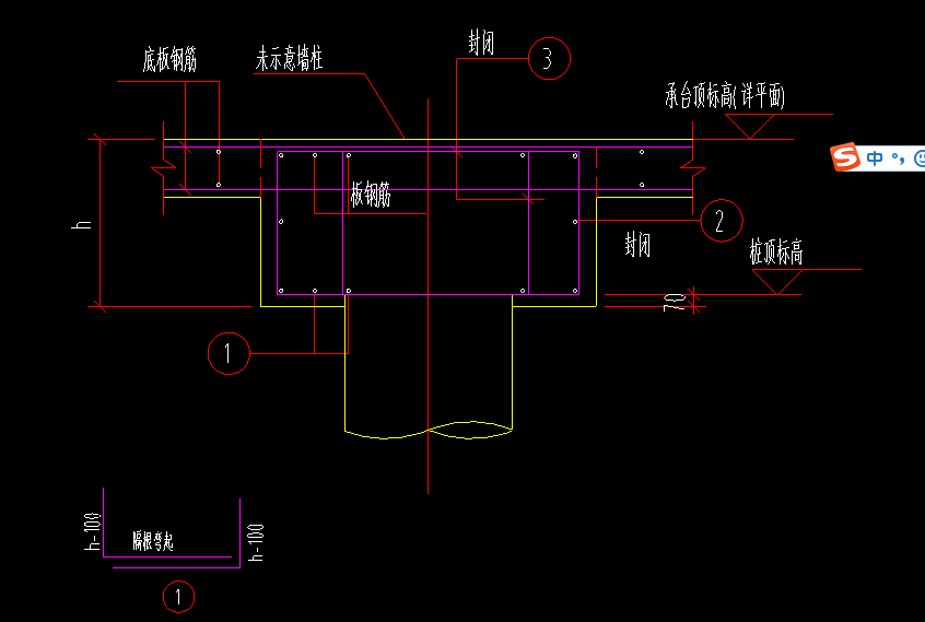 桩承台