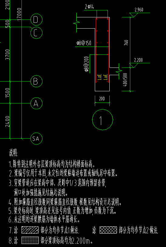 梁图