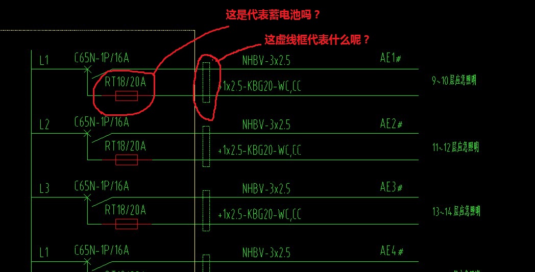 符号代表