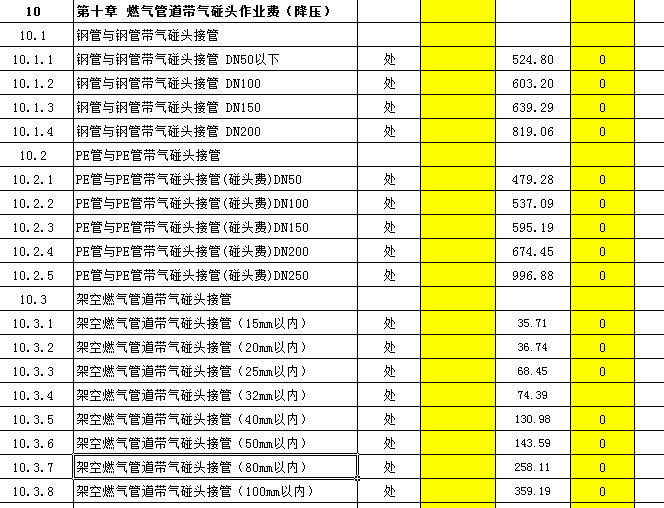取費標準