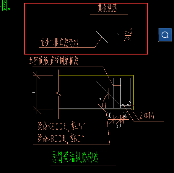 梁弯