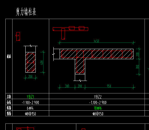 约束边缘构件