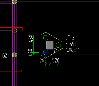 参数化