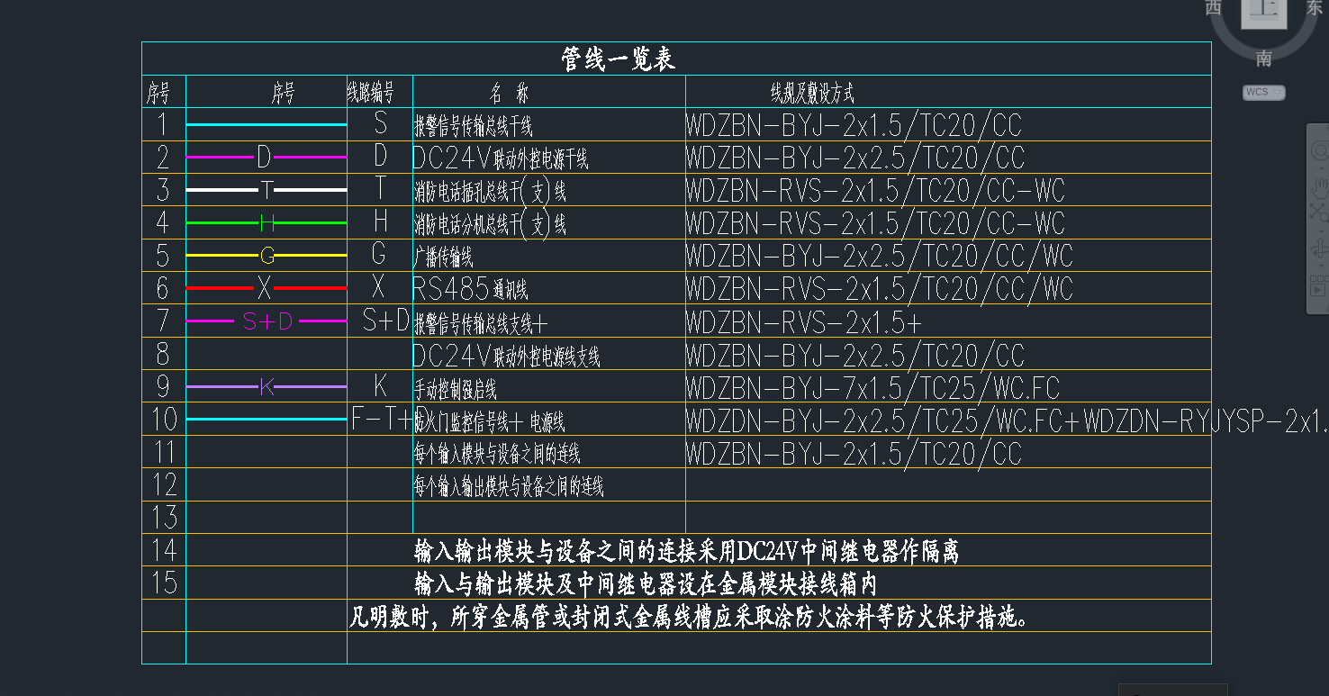 广联达服务新干线