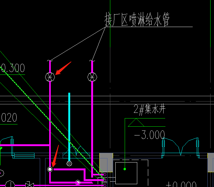 答疑解惑
