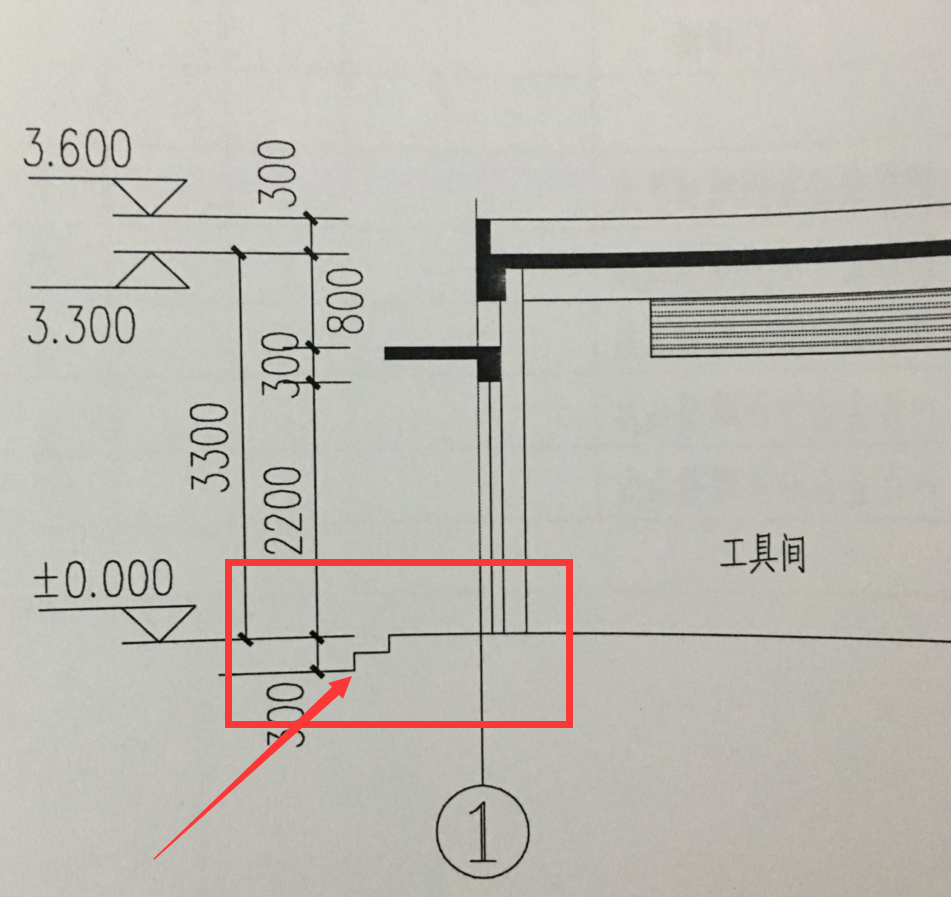 室外楼梯