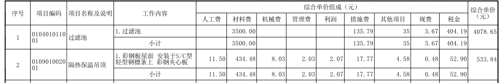 综合单价分析