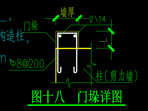 门垛