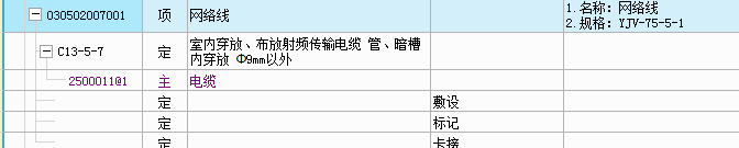定额