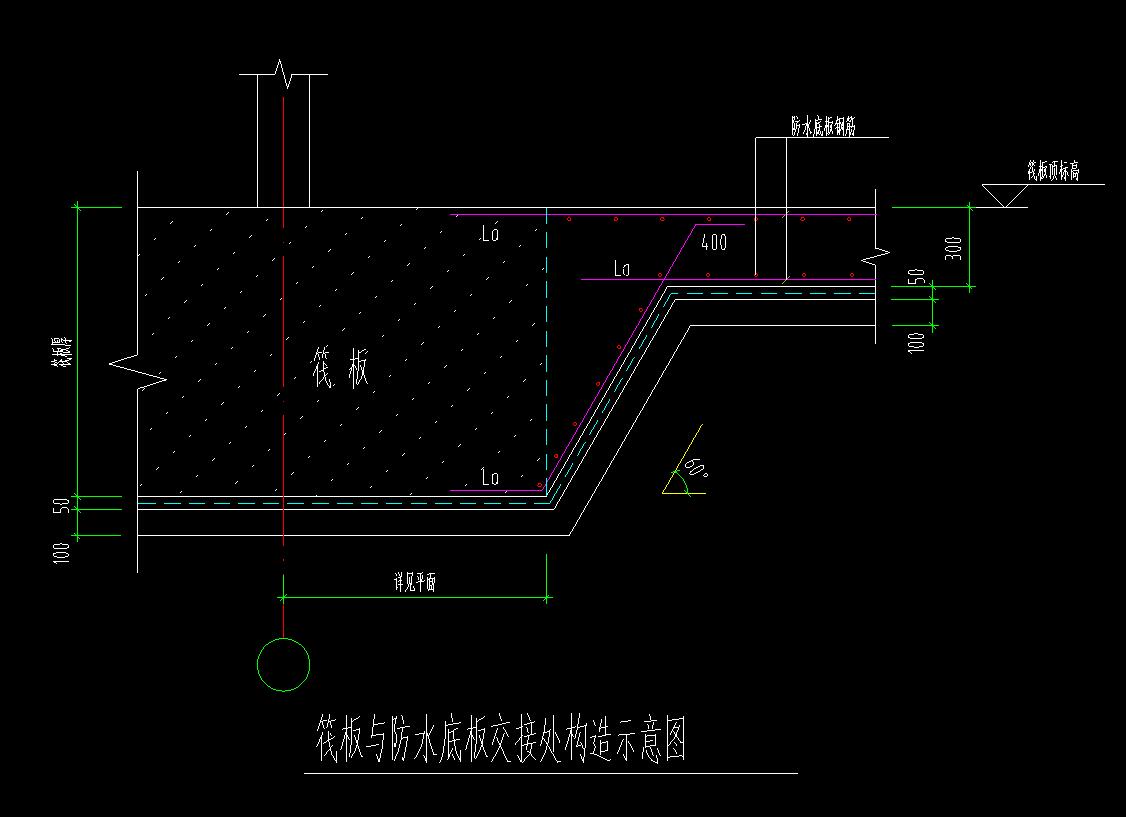 筏板主筋