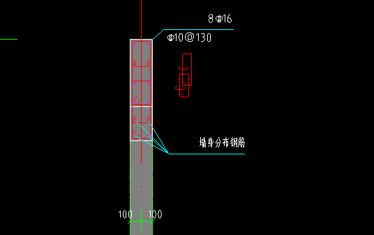 約束邊緣柱