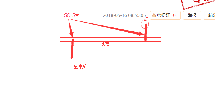 走廊
