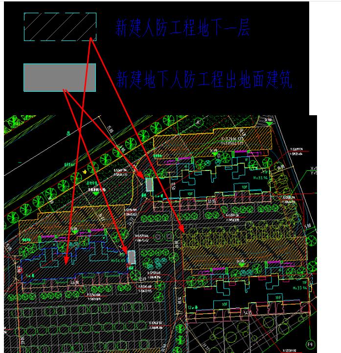 答疑解惑