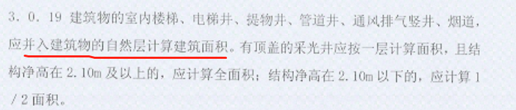 板投影面積