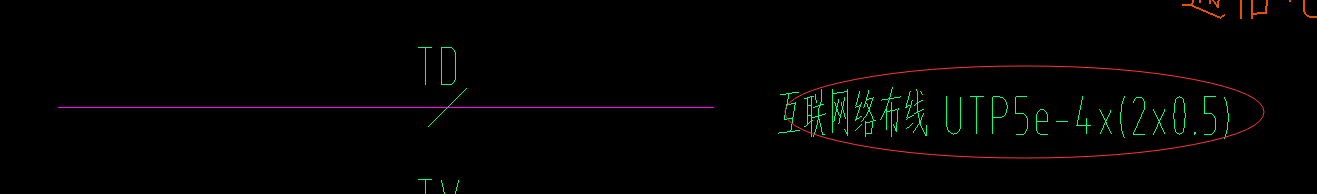 算量