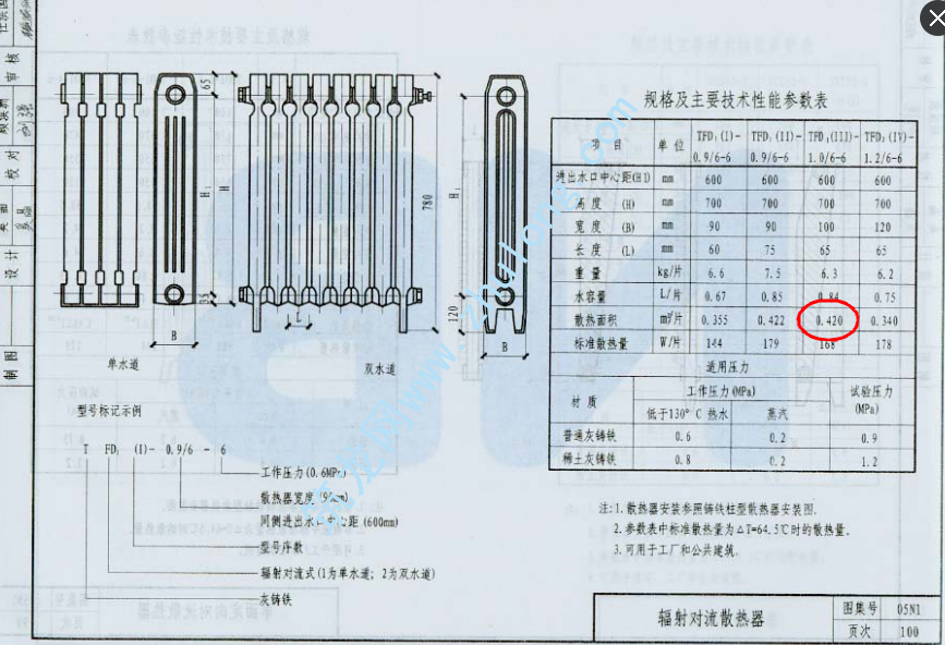 散熱器