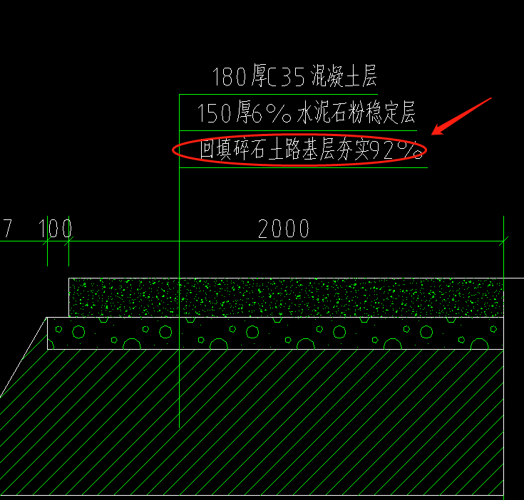 定額