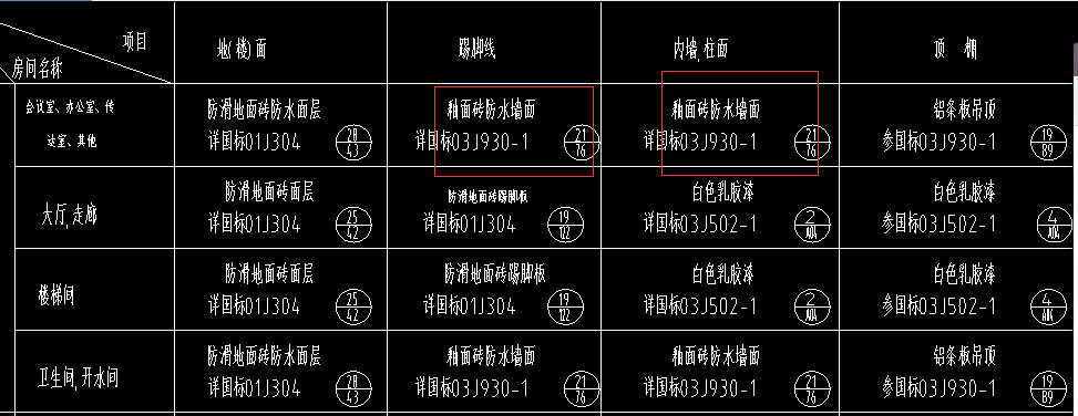 踢腳