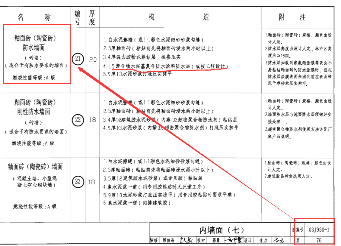 工程做法