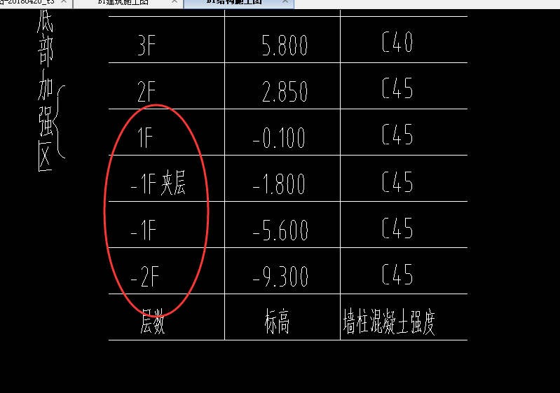 标高