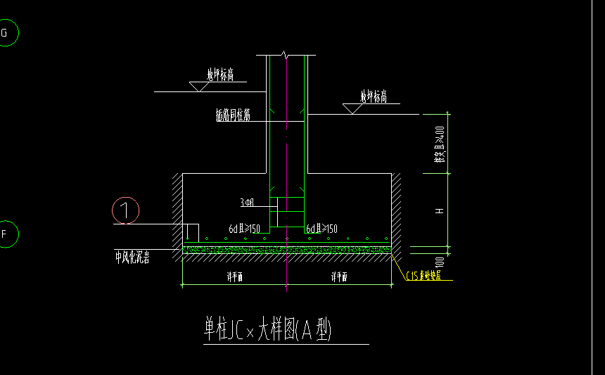 基础层