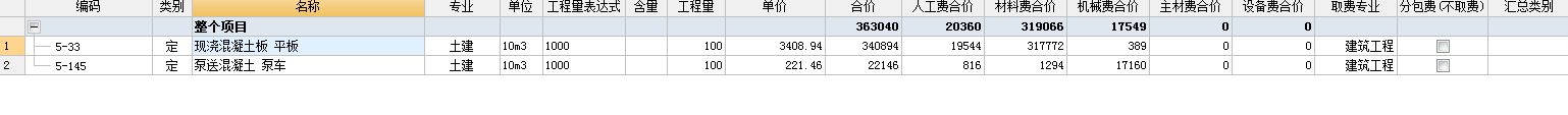 分項