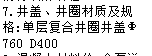 清单描述