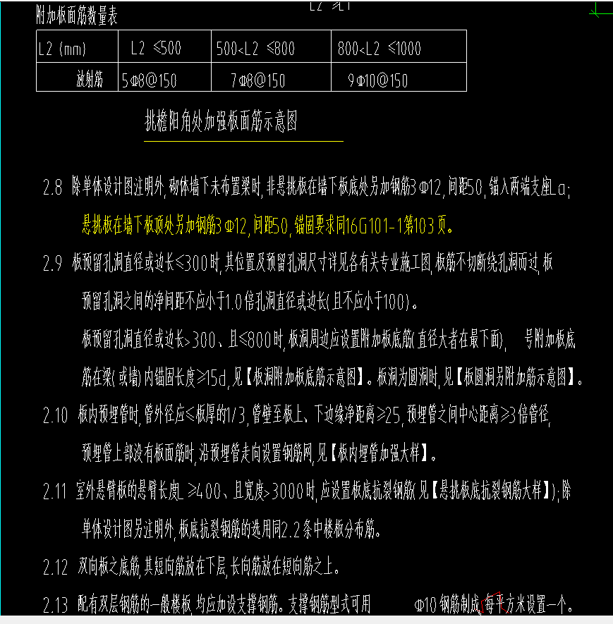板受力筋