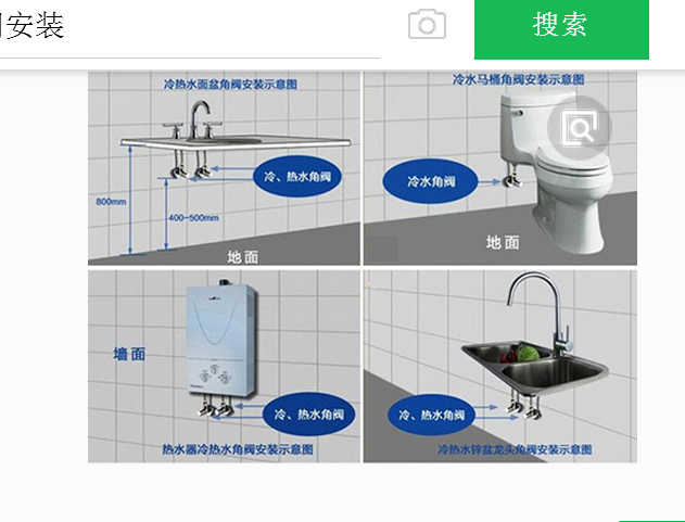 截止閥的