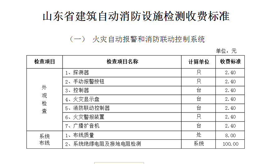 消防设施